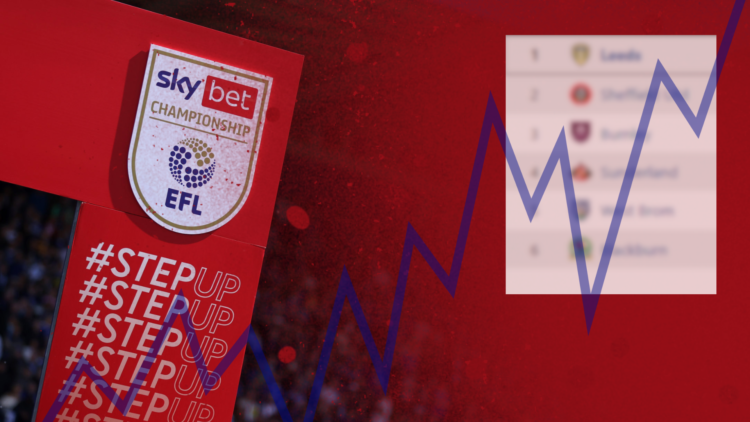 Composite image of EFL Championship logo and the top six of the table, with an upward line to portray increased revenues