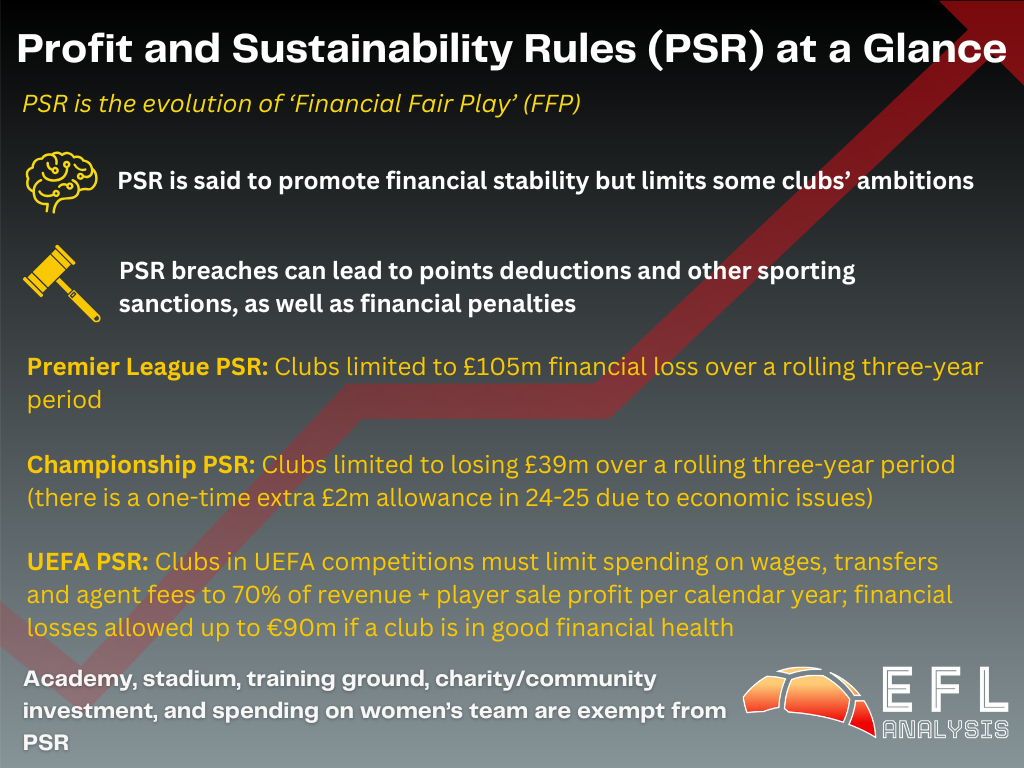 Infographic explaining PSR (Profit and Sustainability Rules) for the Premier League, EFL Championship, and UEFA competitions
