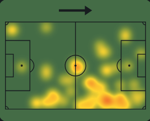 Ebou Adams' heat map for Derby County vs Coventry City
