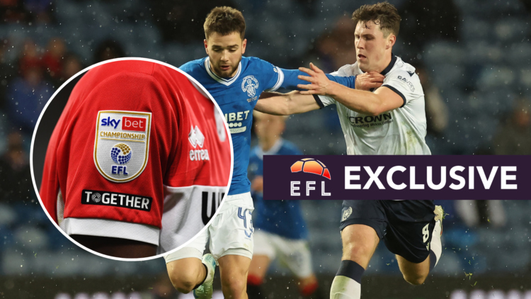 Dundee's Josh Mulligan in a game against Rangers. Inset, a Middlesbrough shirt with the SkyBet Championship logo. Overlaid, exclusive branding.