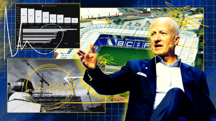 Split image with Tom Wagner surrounded by pictures of Birmingham City's St Andrews stadium