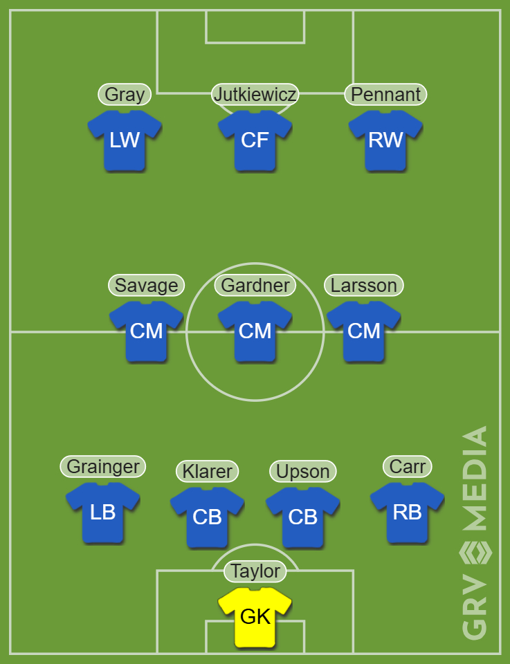 Birmingham City's best XI of the 21st century