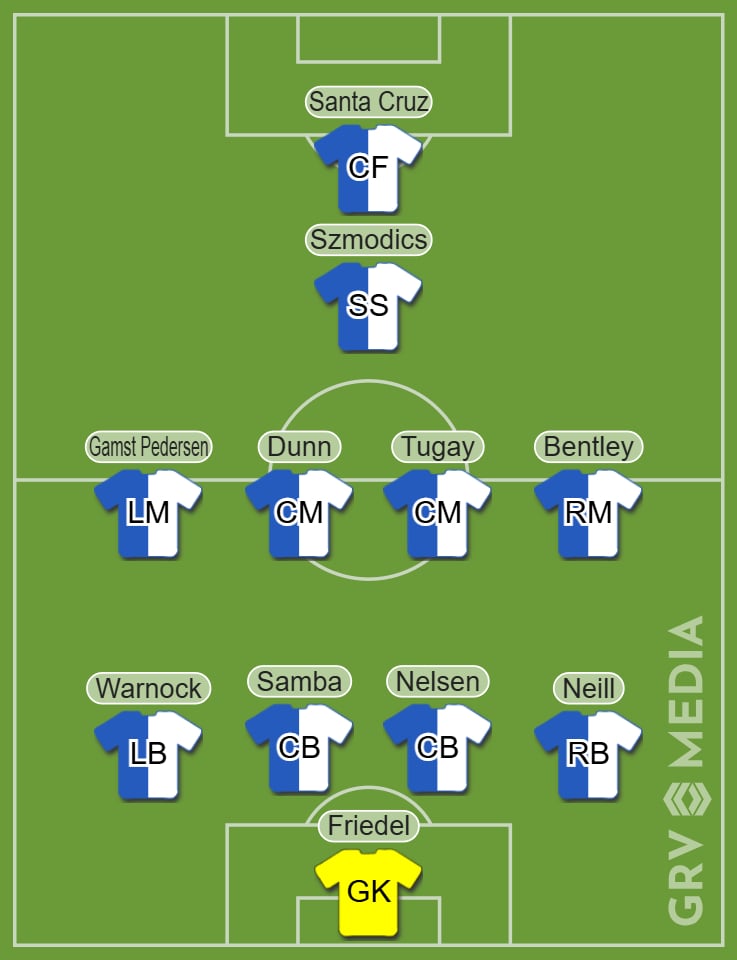 Blackburn Rovers' best XI of the 21st century