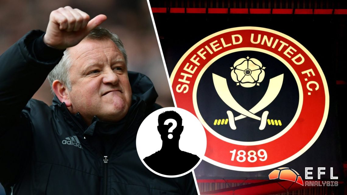 SPlit image showing Sheffield United manager Chris Wilder and the Blades badge outside of Bramall Lane