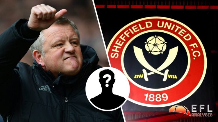 SPlit image showing Sheffield United manager Chris Wilder and the Blades badge outside of Bramall Lane