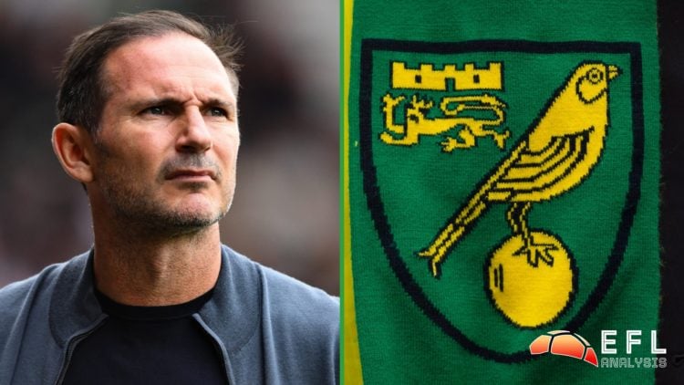Split image showing Coventry City coach Frank Lampard and the Norwich City badge on a scarf
