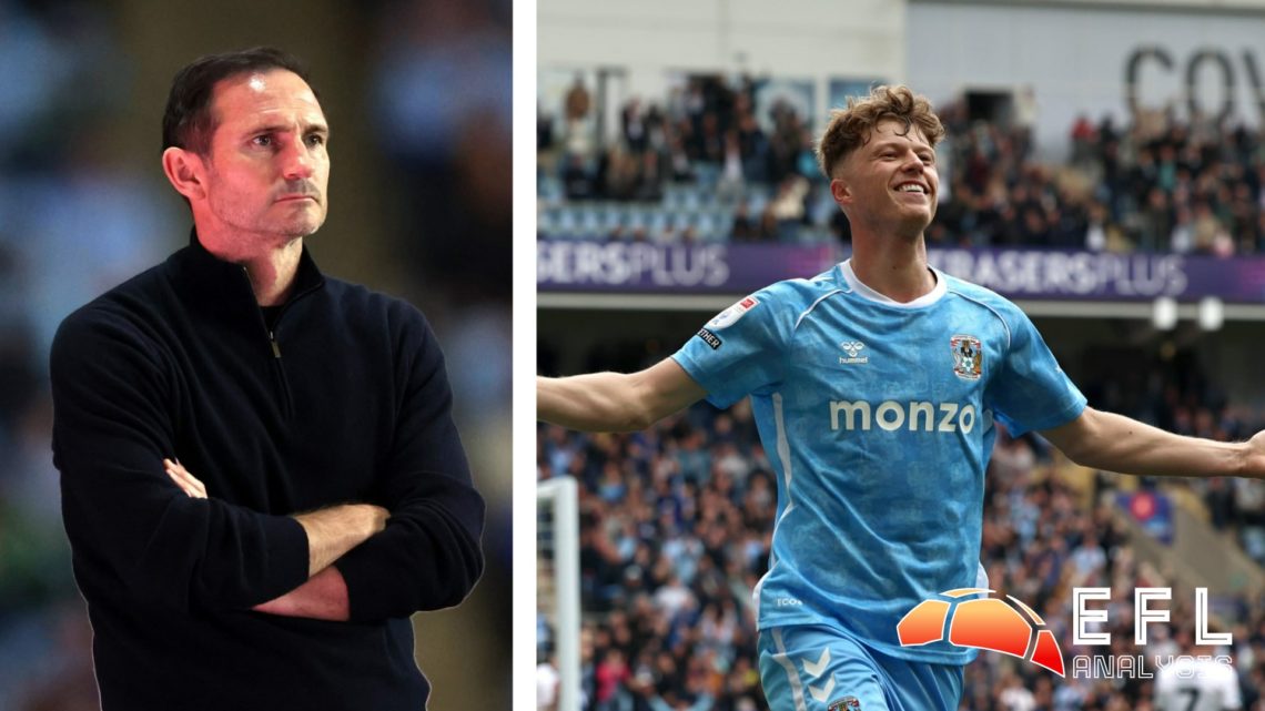 Split image of Coventry City manager Frank Lampard, and Coventry City player Victor Torp.